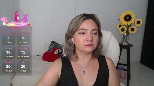 Image 8 of ana_hotmilfx Stream on Chaturbate on 11 days ago