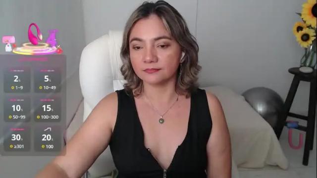 Image 11 of ana_hotmilfx Stream on Chaturbate on 4 days ago