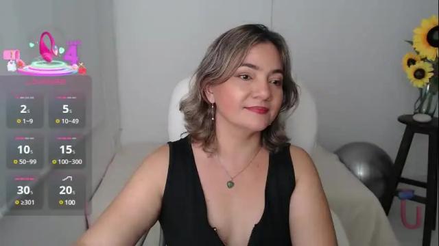 Image 4 of ana_hotmilfx Stream on Chaturbate on 4 days ago