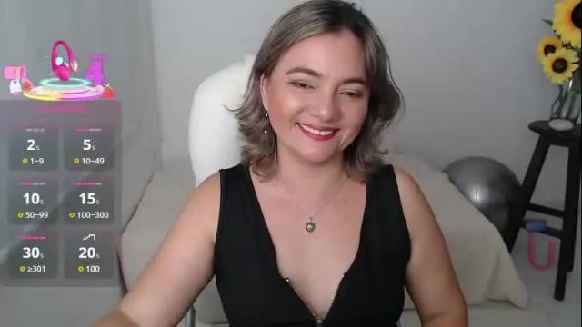Image 6 of ana_hotmilfx Stream on Chaturbate on 4 days ago