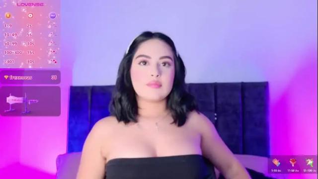 Image 10 of ana_levi Stream on Chaturbate on 25 days ago