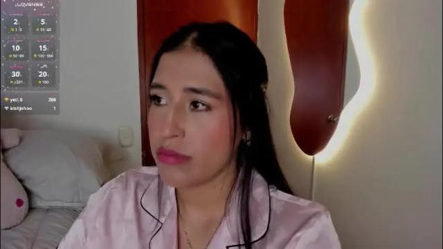 Thumbnail 2, ana_m_'s Stream at Chaturbate, 3 days ago