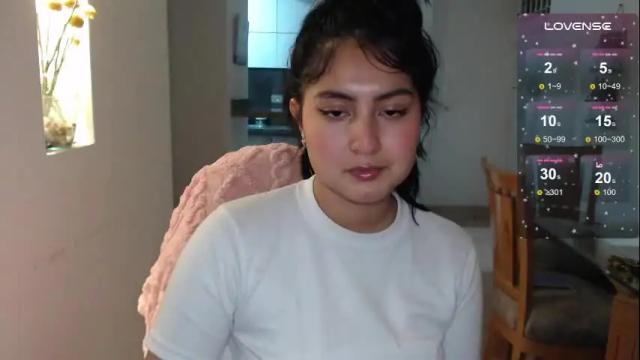 Thumbnail 1, ana_ricciardi's Stream at Chaturbate, 1 day ago