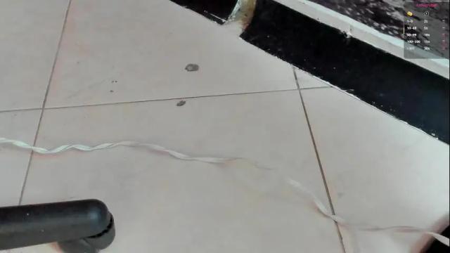 Thumbnail 1, ana_sweet8's Stream at Chaturbate, 5 days ago