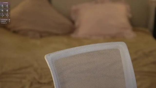 Image 6 of anabel054 Stream on Chaturbate on 27 days ago