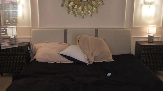 Image 12 of anabel054 Stream on Chaturbate on 9 days ago