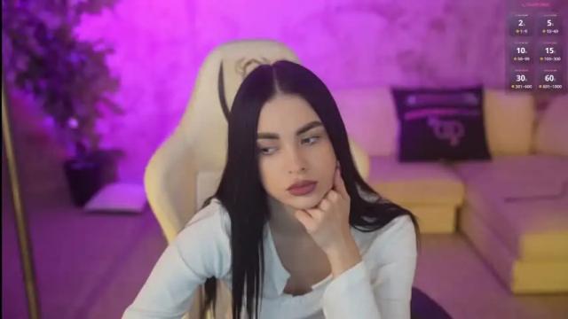 Thumbnail 2, anabel054's Stream at Chaturbate, 22 days ago