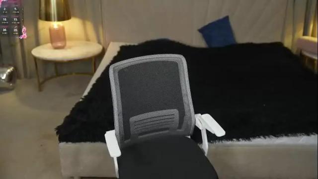 Image 3 of anabel2054 Stream on Chaturbate on 1 month ago