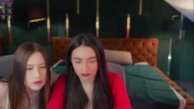 Image 12 of anabel2054 Stream on Chaturbate on 7 days ago