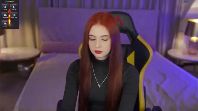 Thumbnail 1, anabel2054's Stream at Chaturbate, 22 days ago