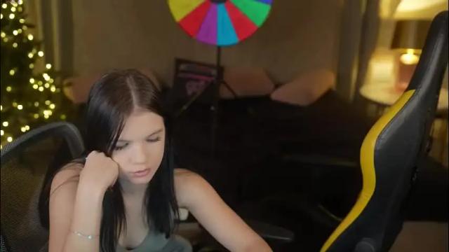 Image 6 of anabel2054 Stream on Chaturbate on 1 month ago