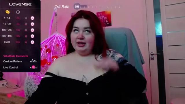 Image 6 of anabel_cristi Stream on Chaturbate on 13 months ago