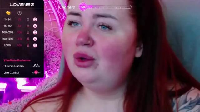 Thumbnail 3, anabel_cristi's Stream at Chaturbate, 13 months ago