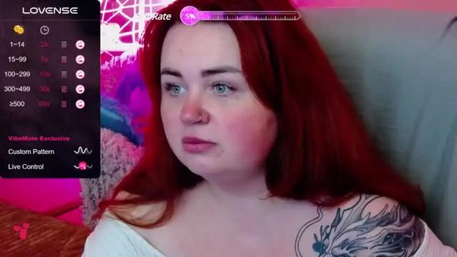 Image 7 of anabel_cristi Stream on Chaturbate on 13 months ago