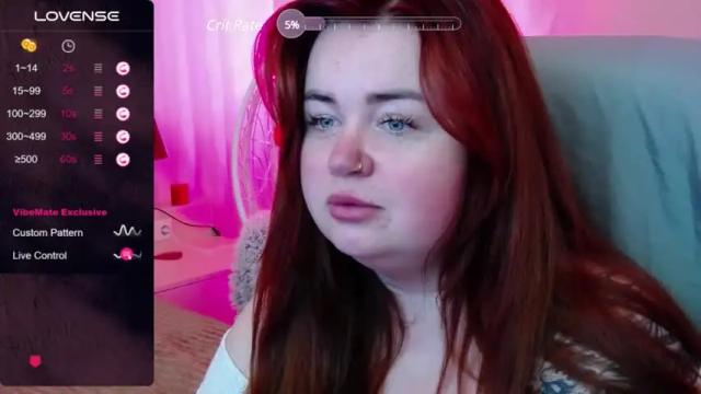 Image 7 of anabel_cristi Stream on Chaturbate on 19 months ago