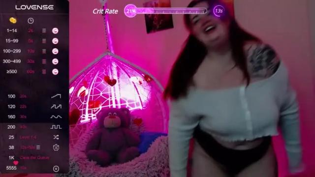 Thumbnail 3, anabel_cristi's Stream at Chaturbate, 13 months ago