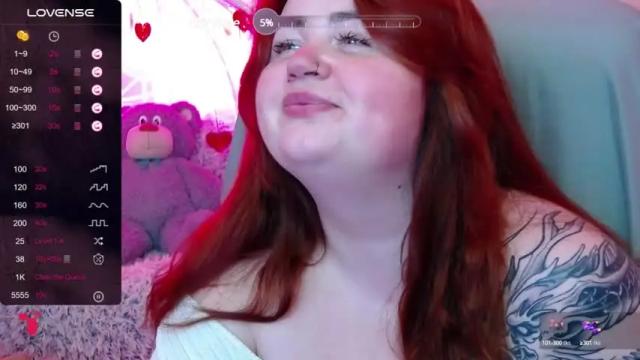 Image 10 of anabel_cristi Stream on Chaturbate on 19 months ago