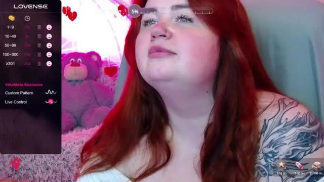 Image 11 of anabel_cristi Stream on Chaturbate on 19 months ago