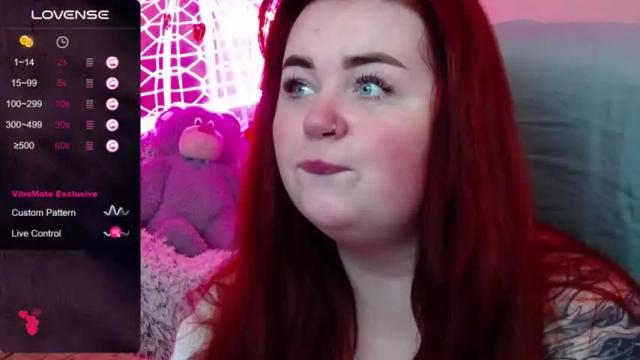 Thumbnail 1, anabel_cristi's Stream at Chaturbate, 12 months ago