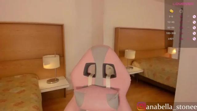 Image 12 of anabella_stone Stream on Chaturbate on 15 months ago
