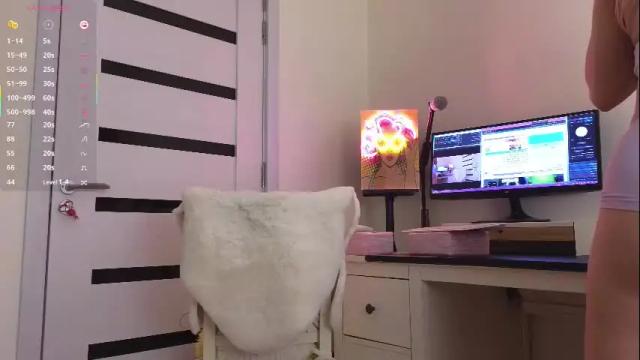 Image 6 of anabelle_wet Stream on Chaturbate on 2 months ago