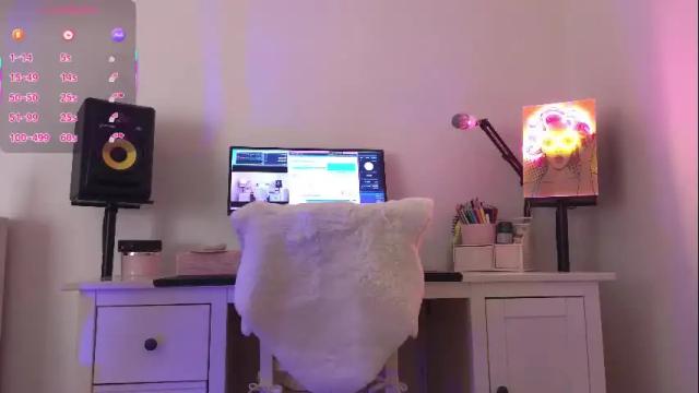 Image 8 of anabelle_wet Stream on Chaturbate on 1 month ago