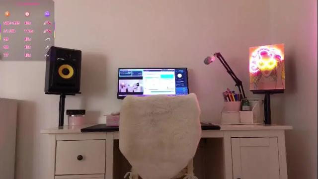 Image 10 of anabelle_wet Stream on Chaturbate on 1 month ago