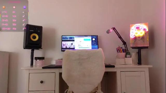 Image 12 of anabelle_wet Stream on Chaturbate on 1 month ago