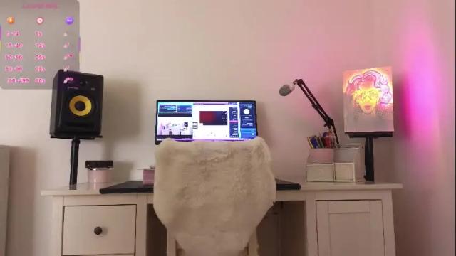 Image 4 of anabelle_wet Stream on Chaturbate on 21 days ago