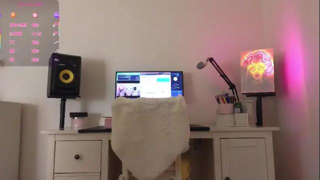 Thumbnail 3, anabelle_wet's Stream at Chaturbate, 18 days ago