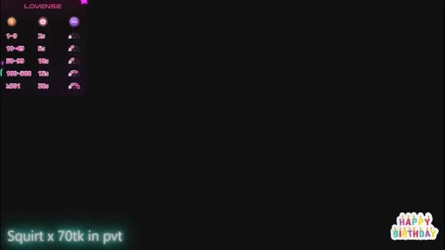 Thumbnail 3, anahi_maite's Stream at Chaturbate, 1 month ago