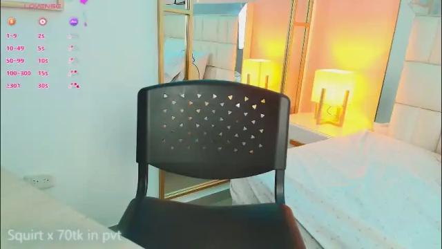 Thumbnail 1, anahi_maite's Stream at Chaturbate, 1 month ago