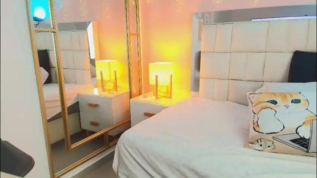 Thumbnail 3, anahi_maite's Stream at Chaturbate, 6 days ago