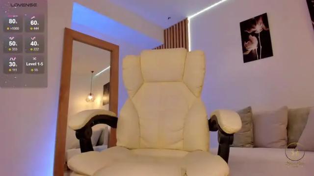 Image 12 of anahi_ryan Stream on Chaturbate on 2 months ago