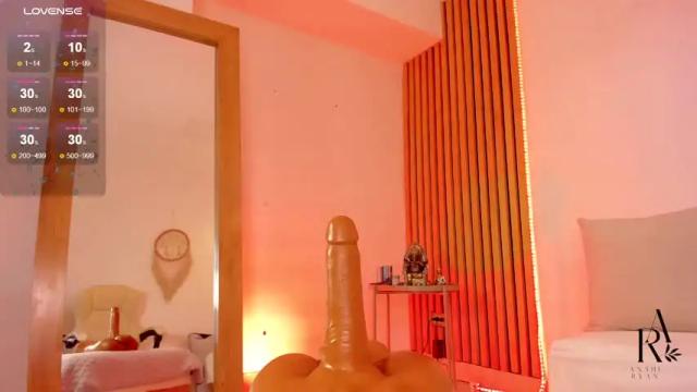 Image 10 of anahi_ryan Stream on Chaturbate on 23 days ago