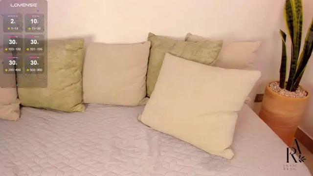 Thumbnail 3, anahi_ryan's Stream at Chaturbate, 21 days ago