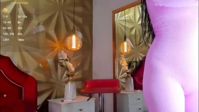 Thumbnail 2, anahikoenig's Stream at Chaturbate, 2 months ago