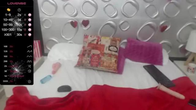 Thumbnail 3, anahizthompson_'s Stream at Chaturbate, 21 months ago
