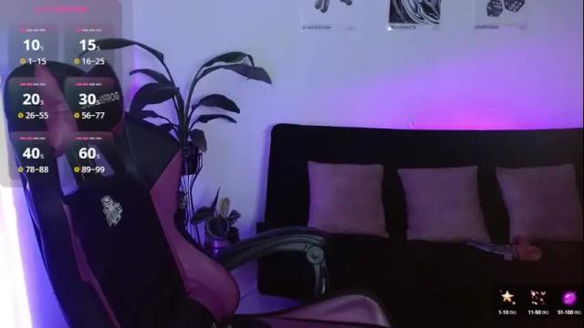 Thumbnail 1, anakiss1's Stream at Chaturbate, 1 month ago