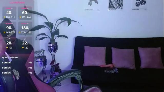 Image 12 of anakiss1 Stream on Chaturbate on 28 days ago