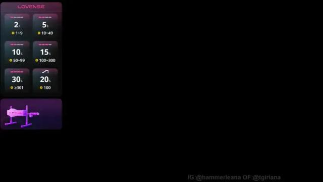 Image 12 of anakross_ Stream on Chaturbate on 28 days ago