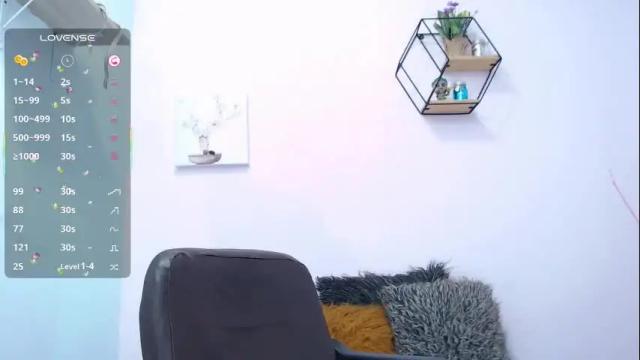 Thumbnail 2, analia_01's Stream at Chaturbate, 1 month ago
