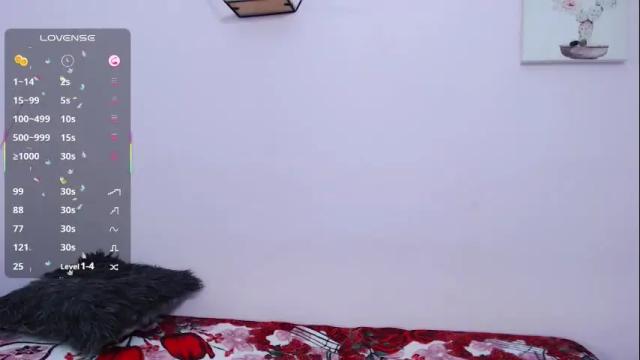 Image 10 of analia_01 Stream on Chaturbate on 22 days ago