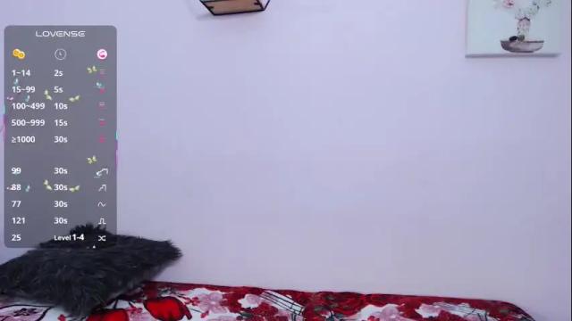 Image 6 of analia_01 Stream on Chaturbate on 22 days ago