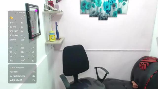 Thumbnail 1, analia_01's Stream at Chaturbate, 7 days ago