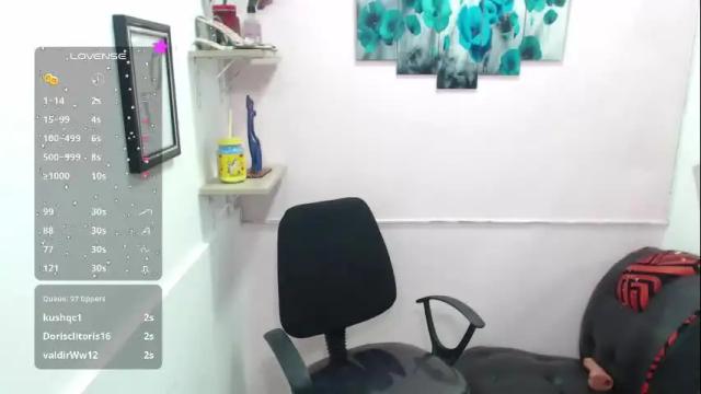 Image 2 of analia_01 Stream on Chaturbate on 9 days ago