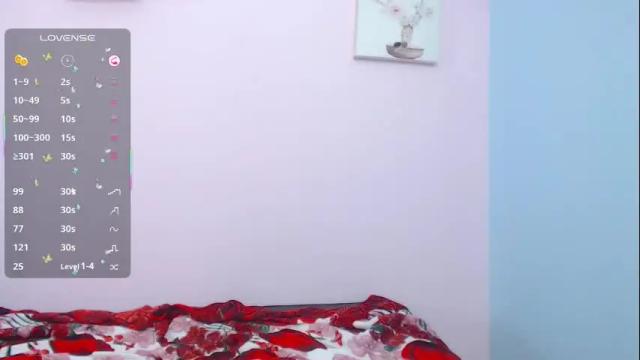Image 2 of analia_01 Stream on Chaturbate on 1 month ago