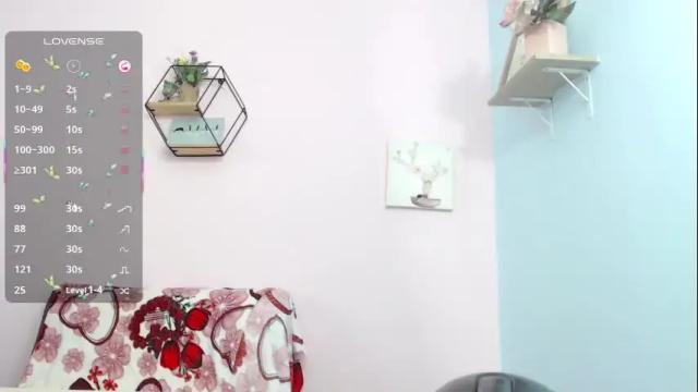 Image 10 of analia_01 Stream on Chaturbate on 29 days ago