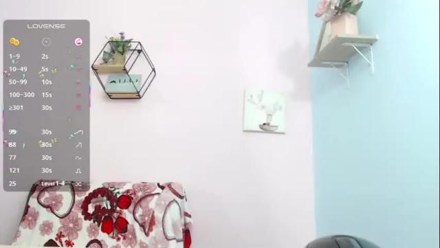 Thumbnail 2, analia_01's Stream at Chaturbate, 28 days ago