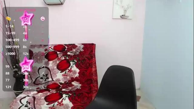 Thumbnail 1, analia_01's Stream at Chaturbate, 25 days ago